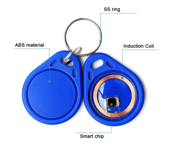Cấu tạo 3 lớp của thẻ từ thang máy