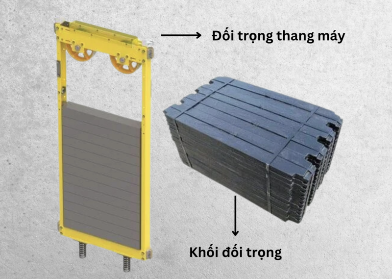 Đối trọng trong thang máy
