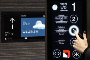 Màn hình hiển thị thang máy