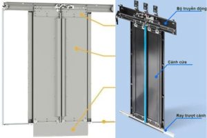 Cửa tầng và cửa cabin thang máy